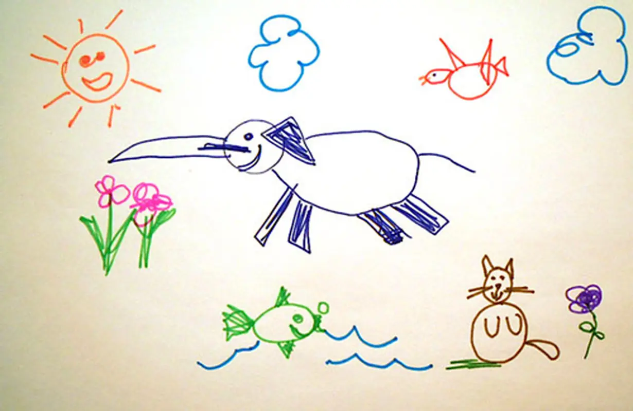 مفهوم نقاشی کودکان، ابراز وجود و برون‌ریزی