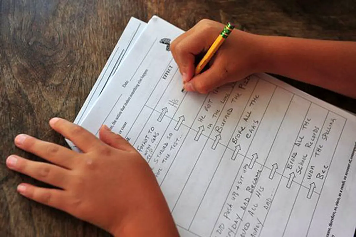 انجام تکالیف در کودکان، نظارت کنید