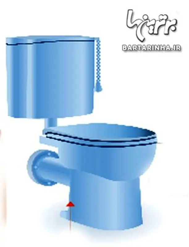 مراقبت های دوران بارداری، بهترین کشور کدام است؟