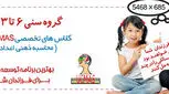 پرورش ذهن کودک، چه روشی؟