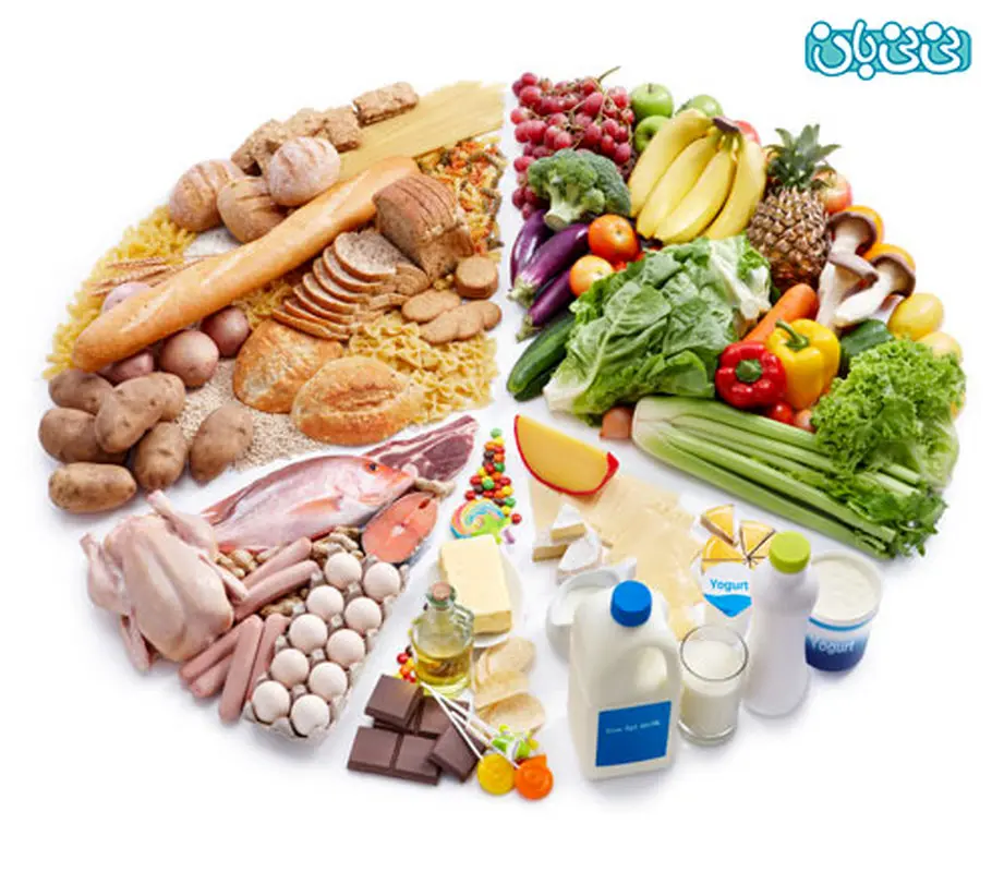اثرات تغذیه مناسب در دوران بارداری