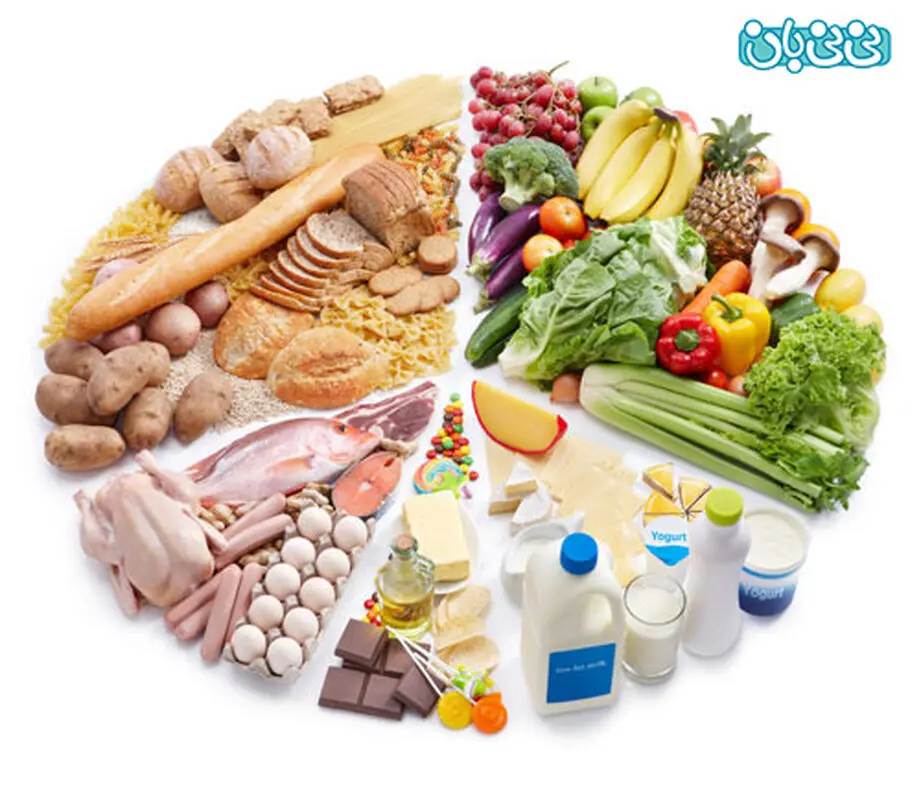 اثرات تغذیه مناسب در دوران بارداری