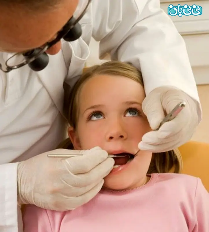 دهان و دندان کودکان، شاخص سلامت