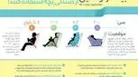 تصویری: خرید صندلی ماشین بچه