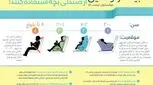 تصویری: خرید صندلی ماشین بچه
