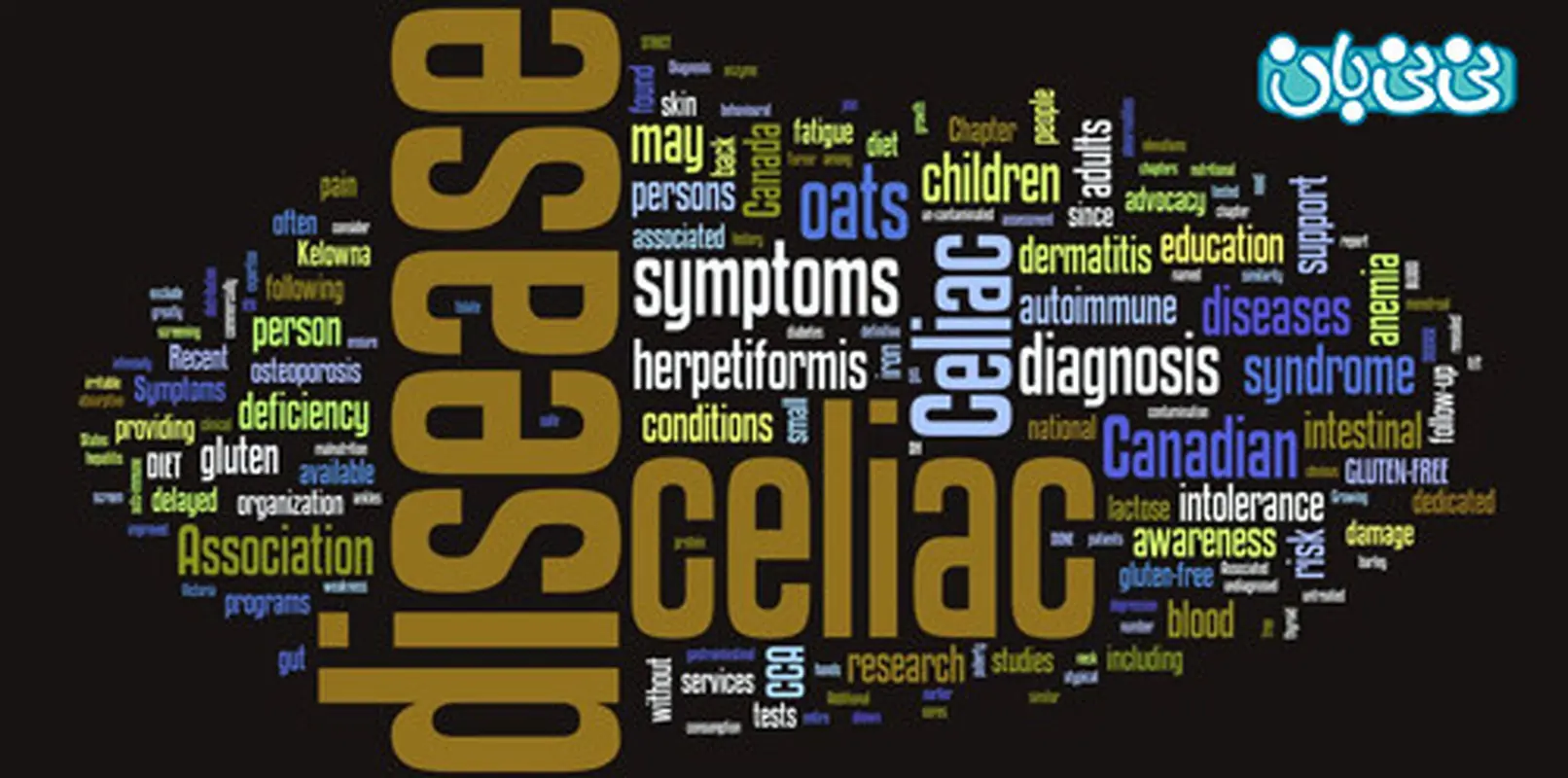 میل جنسی و باروری، تاثیر منفی سلیاک