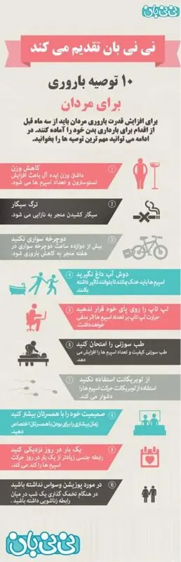تصویری: 10 توصیه باروری برای مردان (6)