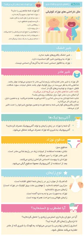 رفع کولیک نوزادان، مطالعه کنید