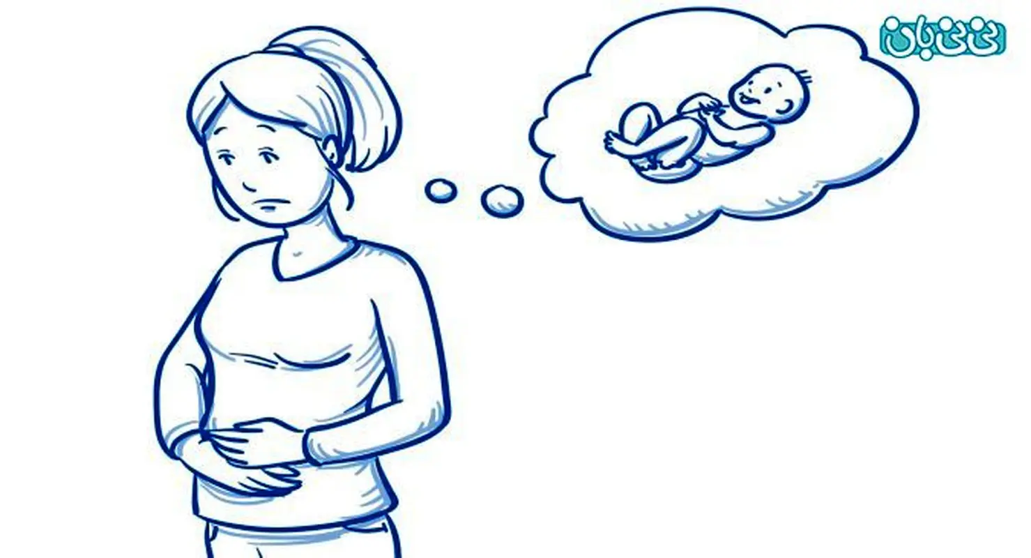 چطور از کیت تخمک گذاری استفاده کنم؟