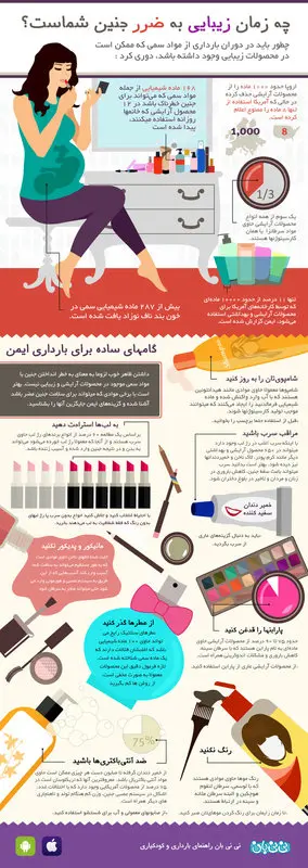 لوازم ارایشی در بارداری، زیبایی به چه قیمت؟