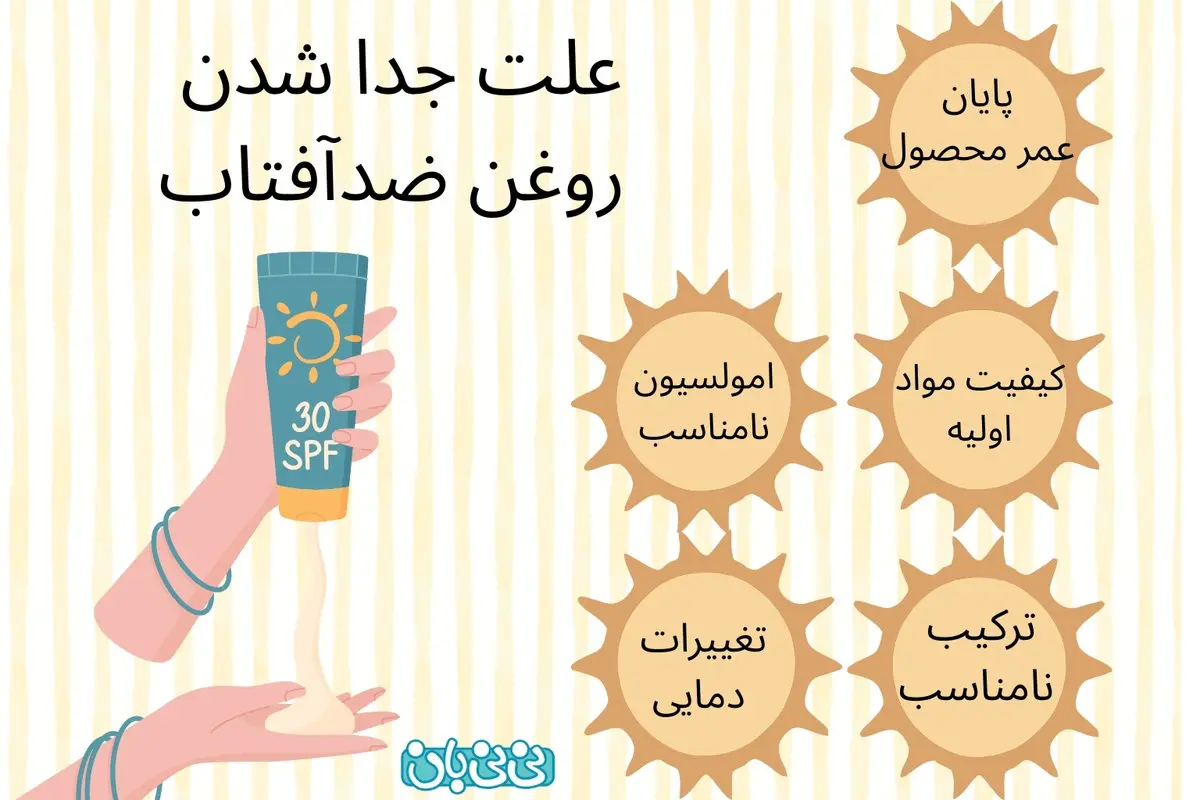 ۵ علت جدا شدن روغن کرم ضد آفتاب | چطور از بروز این اتفاق جلوگیری کنیم؟