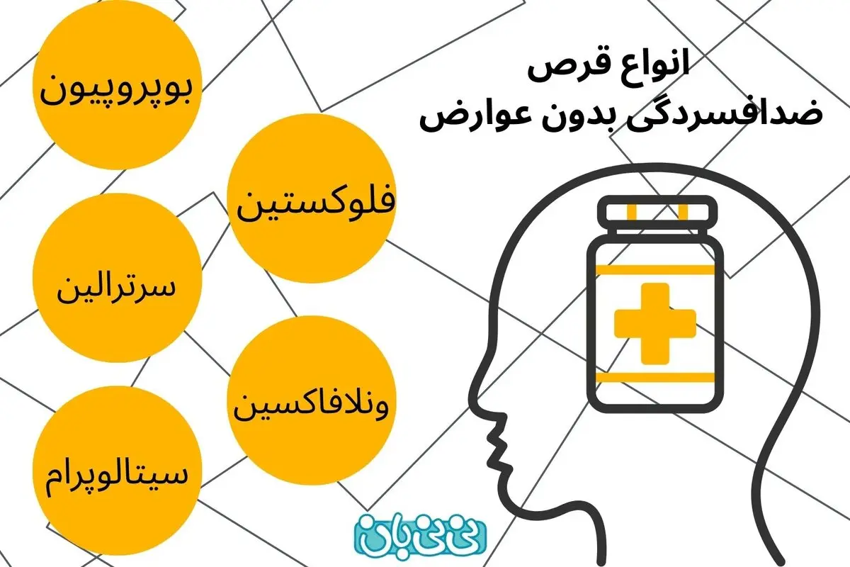 انواع قرص ضد افسردگی بدون عوارض + روش مصرف و عوارض هر کدام
