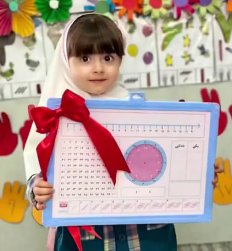 روز اول مدرسه این دختر بچه همه را غافلگیر کرد!