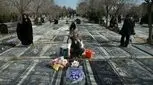 کدام بیماری‌ها ایرانیان را به کام مرگ می‌فرستند؟