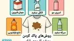 ۸ روش‌ موثر برای پاک کردن لکه روغن از روی لباس