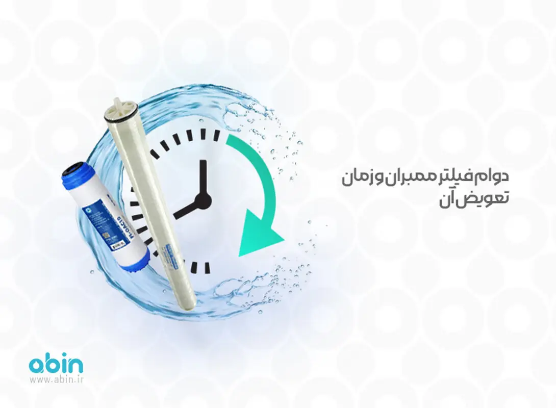 علائم خرابی ممبران تصفیه آب خانگی و صنعتی