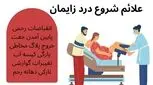 علائم شروع درد زایمان _ زمان مراجعه به بیمارستان 