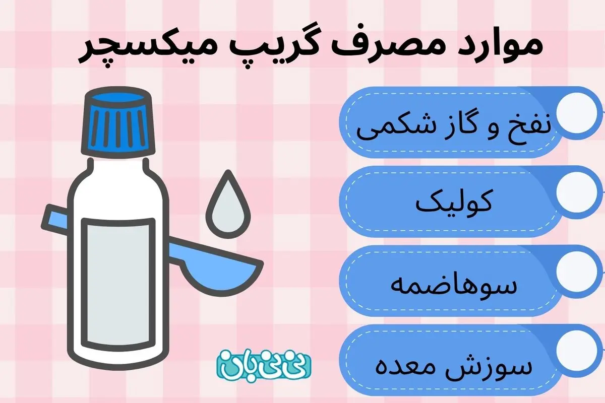 شربت گریپ میکسچر برای کودکان _ 4 عوارض احتمالی + میزان مجاز مصرف