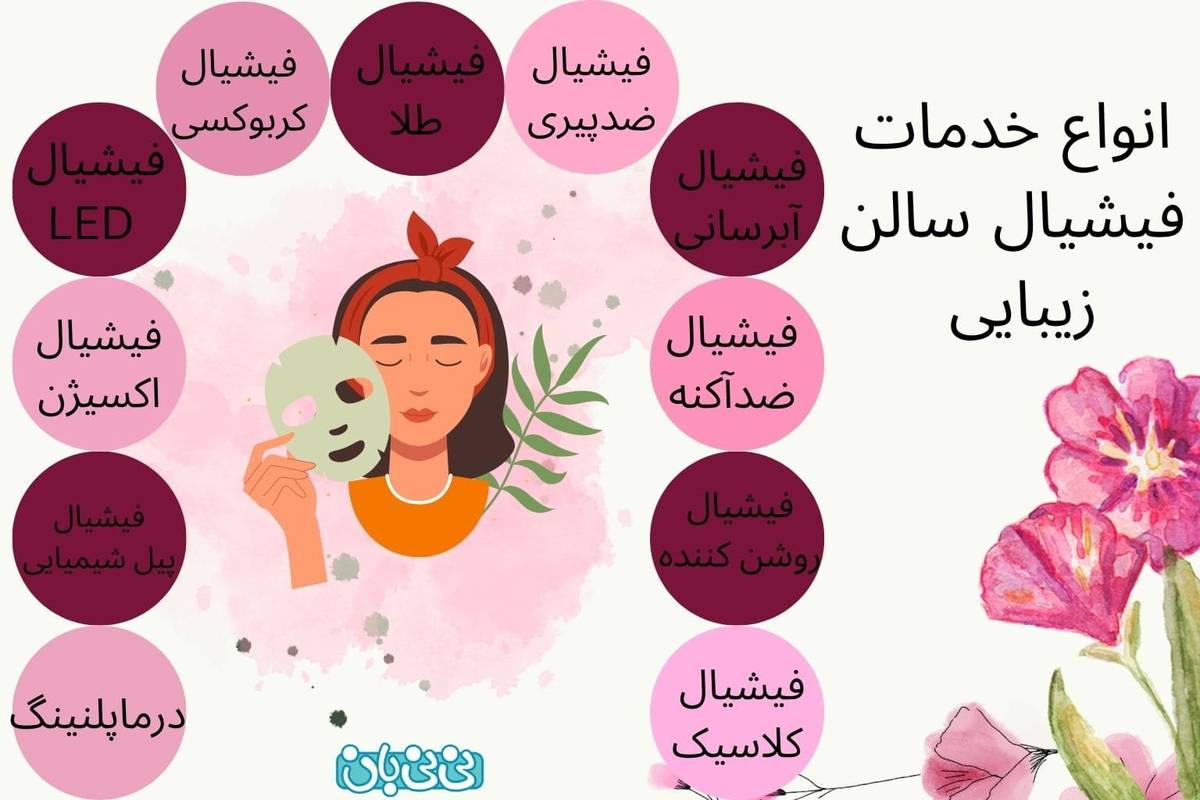 معرفی 17 نوع فیشیال صورت در سالن‌ زیبایی و مزایای هرکدام