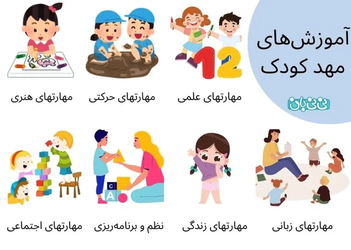 در مهد کودک چه چیزی یاد می‌دهند؟ راهنمای کامل والدین