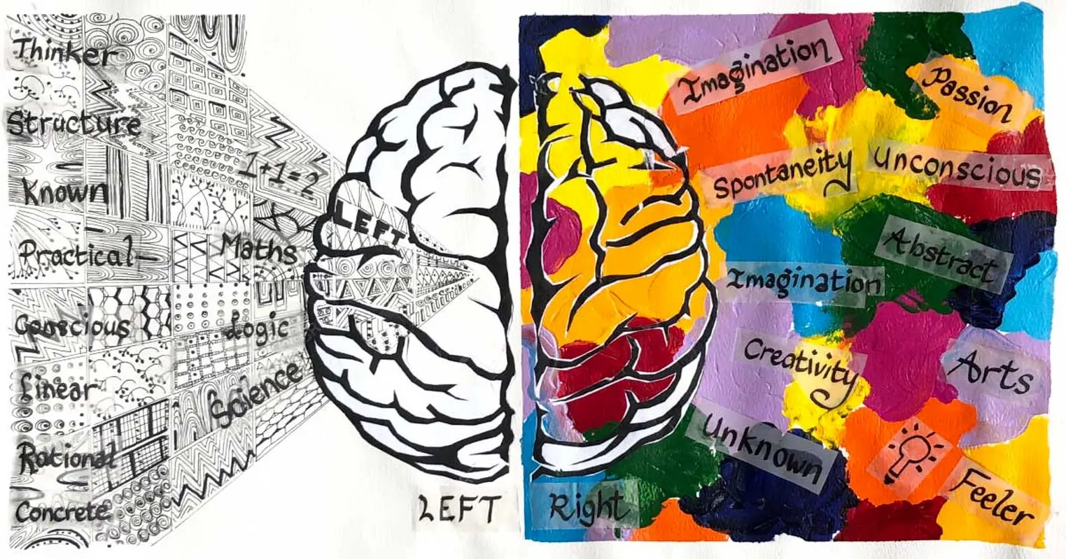 هنردرمانی را همین امروز آغاز کنید!