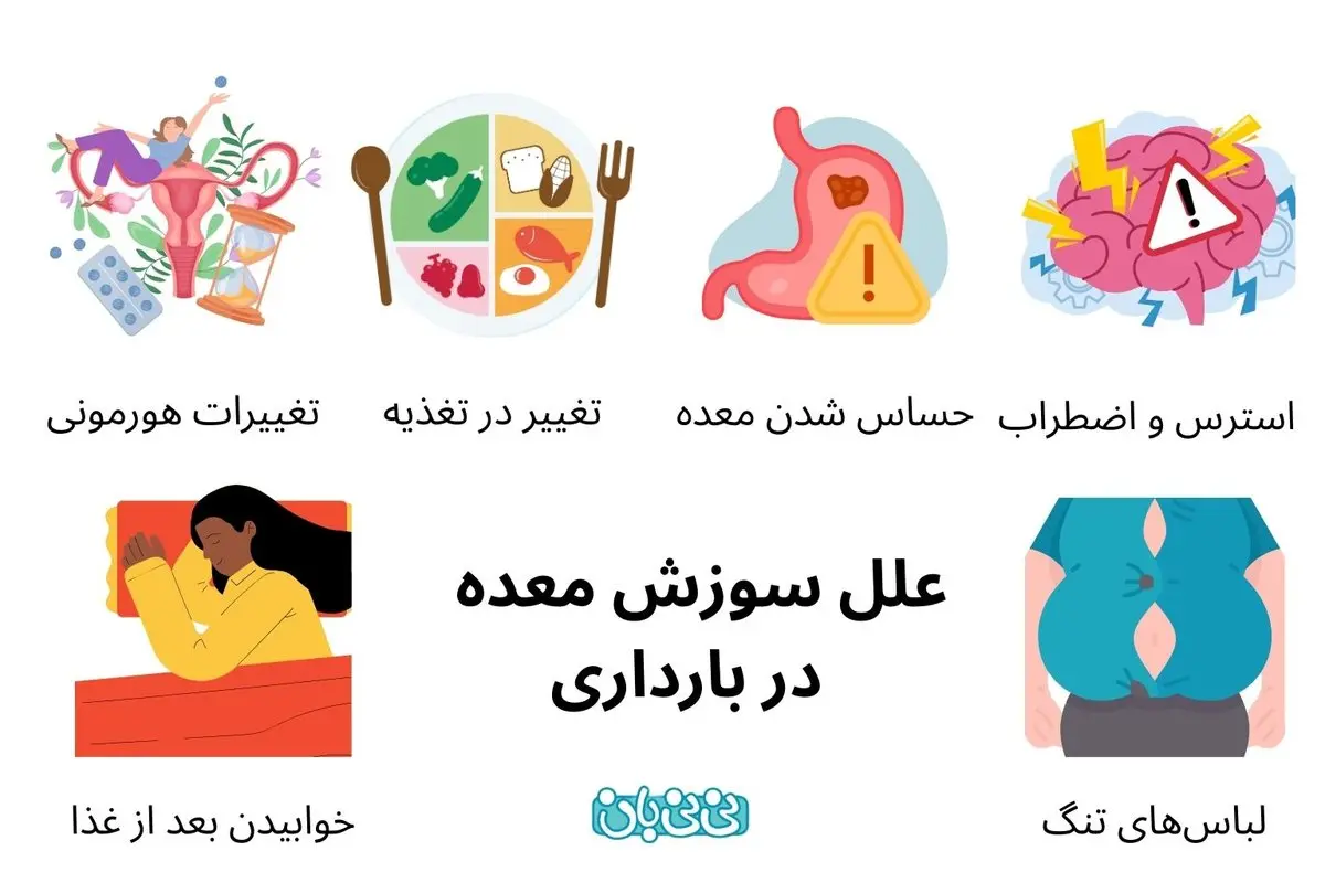 سوزش معده در بارداری و جنسیت جنین چه ارتباطی با هم دارند؟