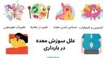 سوزش معده در بارداری و جنسیت جنین چه ارتباطی با هم دارند؟