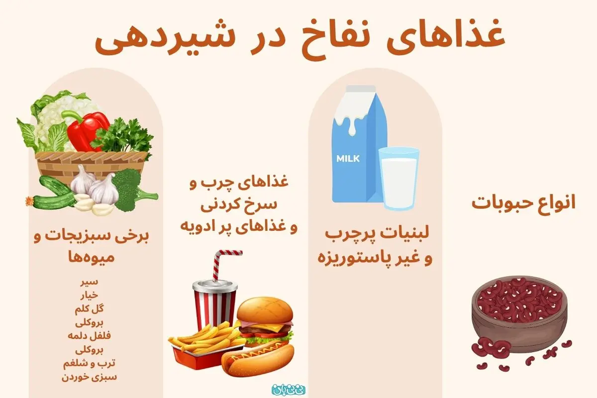 ۱۶ غذای نفاخی که مادر شیرده نباید بخورد | لیست کامل به همراه درمان