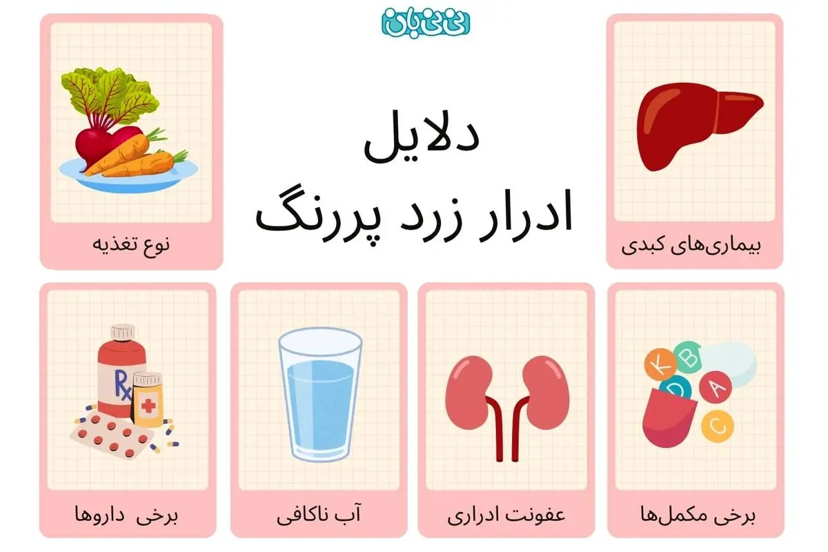 ادرار زرد پررنگ نشانه چیست؟ 5 دلیل شایع و روش درمان 