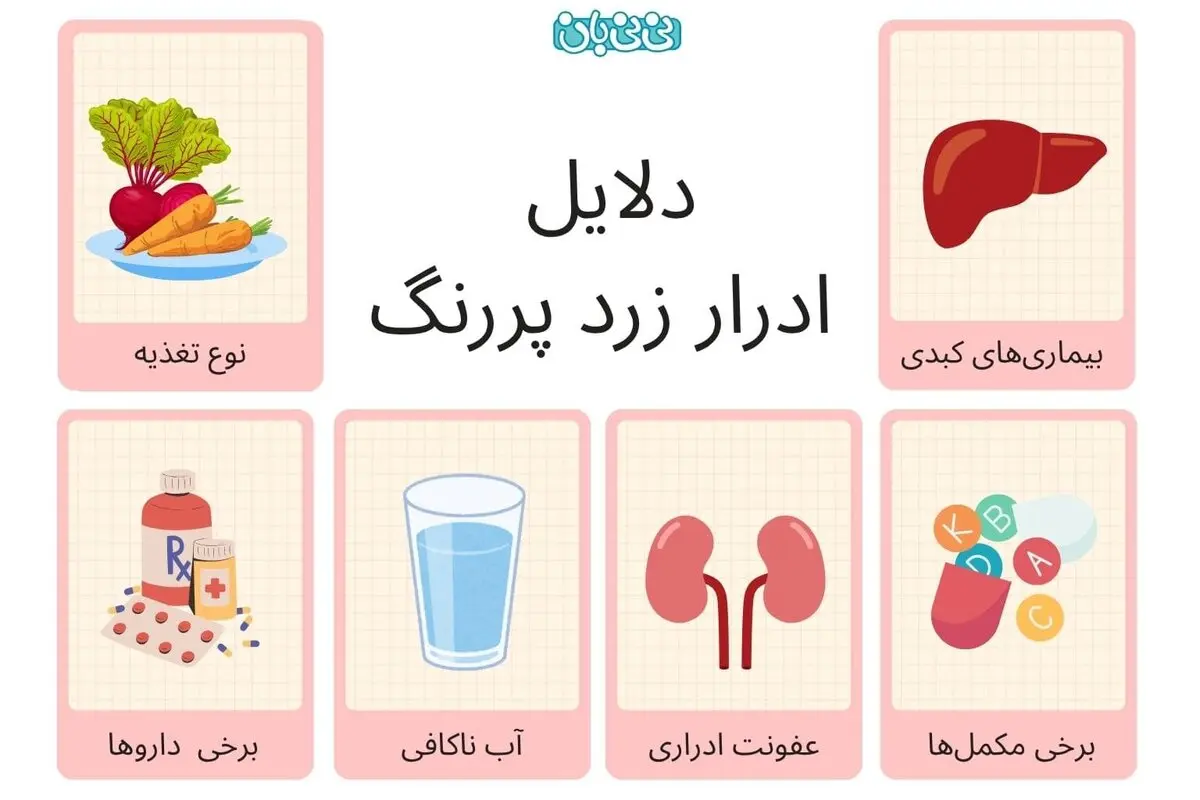 ادرار زرد پررنگ نشانه چیست؟ 5 دلیل شایع و روش درمان 