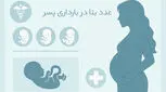 عدد بتا در بارداری پسر چند است؟ | جدول عدد بتا در تعیین جنسیت