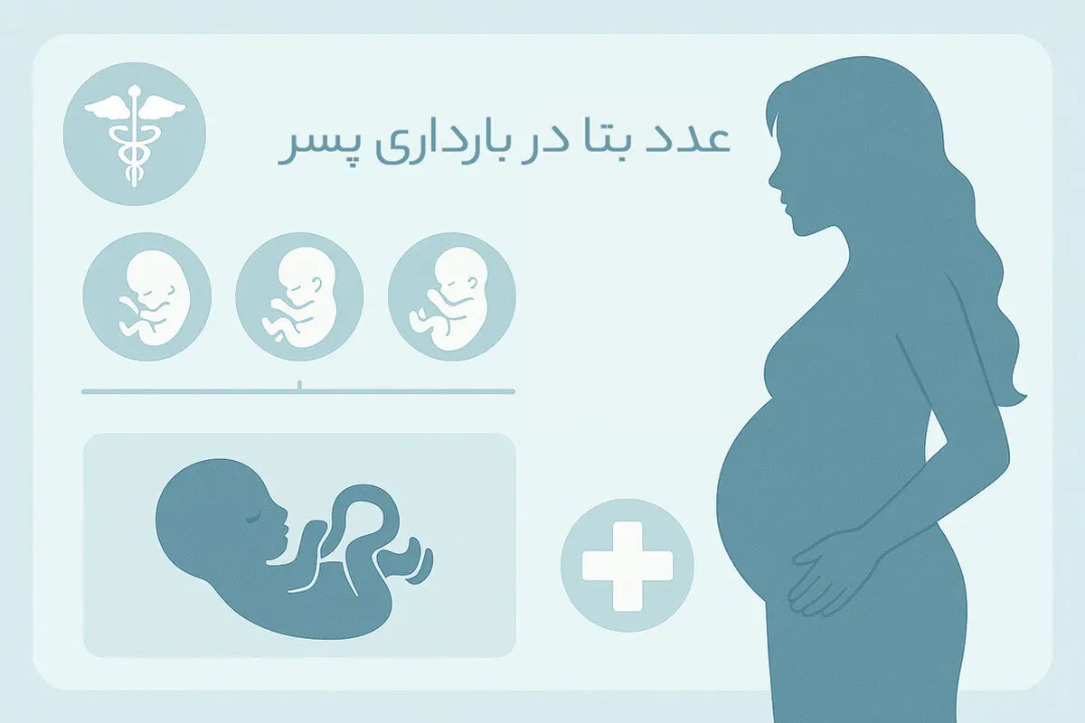 عدد بتا در بارداری پسر چند است؟ | جدول عدد بتا در تعیین جنسیت